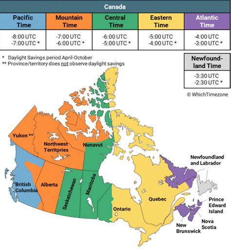 alberta canada time to philippine time|Alberta Time to Philippines Time Converter ( MST to PHT ).